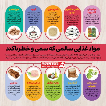 اینفوگرافیک | مواد غذایی سالمی که سمی هستند
